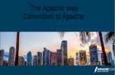 The Apache Way Committed to Apache · The Apache Way Committed to Apache . Agenda ... we all a little crazy? - Perhaps! • In this presentation Sharan shares her thoughts and experiences