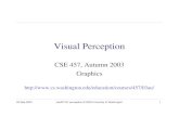 Graphics CSE 457, Autumn 2003 Visual Perception€¦ · 29-Sep-2003 cse457-01-perception © 2003 University of Washington 1 Visual Perception CSE 457, Autumn 2003 Graphics  ...