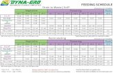 FEEDING SCHEDULE - Dyna-Gro...FEEDING SCHEDULE The Simple Grow: Start with K-L-N Concentrate and Pro-TeKt® on your cuttings and young plants. Use Liquid GROW and Pro-TeKt® straight