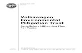 Volkswagen Environmental Mitigation Trust...the Volkswagen State Environmental Mitigation Trust (Trust). The Trust has allocated a minimum of $209 million to Texas for projects that