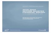 2019–2020 SECOND QUARTER FINANCIAL REPORT · Management’s Discussion and Analysis, and Unaudited Interim Condensed Financial Statements DEFENCE CONSTRUCTION CANADA 2019–2020