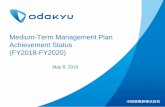 Medium-Term Management Plan Achievement Status (FY2018 …€¦ · Point 2) Growth Investments Actual growth investments (FY2018) Future growth investments forecast