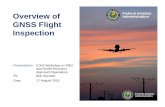Overview of Federal Aviation Administration GNSS Flight ... · 150/5300-18B Change 1, 24 Feb 2014 ... Glide Path Angle (GPA) 03.00 Length Offset 00008 Course width at Threshold 106.75