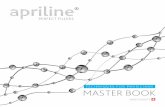 PERFECT FILLERS - Raw Skin · APRILINE® FILLERS ** Results from Post Marketing monitoring 2015 35,5% NORMAL WITHOUT LIDOCAINE 98% Doctors satisfaction medium to very high 50% 2%