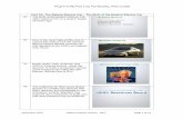 Plug-In Folly Part 2 by Pat Murphy, Plan Curtail · Plug-In Folly Part 2 by Pat Murphy, Plan Curtail November 2015 Battery Electric Vehicle - BEV Page 1 of 11 Part 2A: The Battery