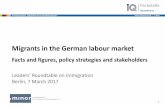 Facts and figures, policy strategies and stakeholders · Förderprogramm „Integration durch Qualifizierung (IQ)“ I © 2017 1.c. Regions of origin 6 international net migration