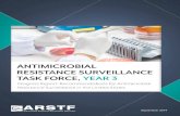 ANTIMICROBIAL RESISTANCE SURVEILLANCE TASK FORCE, …€¦ · Nationally Notifiable Disease Surveillance System Carbapenemase Producing-CRE Message Mapping Guide 8. Finalize and implement