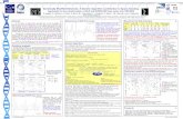 Genetically Modified Networks: A Genetic Algorithm ...willis/documents/Poster_Coulot_EGU_2009.pdfGenetically Modified Networks: A Genetic Algorithm contribution to Space Geodesy. Application