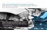 Plex EDI for Automotive Manufacturing · international automotive standards, Plex EDI enables secure collaboration with your extended supply chain, reducing cycle time in this highly