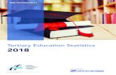 Tertiary Education Statistics 2018 - Statistics Botswana · of tertiary education subsector towards the realization of the National Human Resource Development Strategy (NHRDS), the