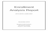 Enrollment Analysis Report · 1. Projected Enrollments by School 2016-2017 to 2020-21 7 2. Enrollment History and Projections by School 1974-75 to 2020-21 8-9 3. Projected Enrollments