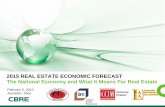 2015 REAL ESTATE ECONOMIC FORECAST The National … · 2015 REAL ESTATE ECONOMIC FORECAST February 5, 2015 ... Top Metros for Projected Annual Pct Employment Growth Over Next Two