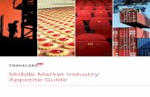 Middle Market Industry Appetite Guide...CP-7049_F_160226_ab.indd 2 2/26/16 10:03 AM APPETITE GUIDE 3 Appetite Architectural, engineering and surveying firms found in the design industry.
