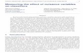 Measuring the effect of nuisance variables on classiﬁers · 2018-01-30 · FAWZI, FROSSARD: MEASURING THE EFFECT OF NUISANCE VARIABLES 3. 2 Measuring the effect of nuisance variables.