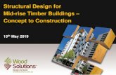 Structural Design for Mid-rise Timber Buildings Concept to ... · Design of Floor Systems for Mass Timber and Lightweight Timber Structures-Stephen Dayus, Wesbeam Afternoon Tea and