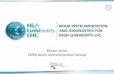 Beam Instrumentation and Diagnostics for High Luminosity LHC · • Addition of Crab Cavities & new D1, D2, Q4 & correctors • 11 T Nb3Sn dipole to allow extra collimator in dispersion