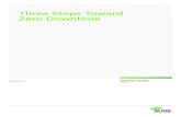 Three Steps Toward Zero Downtime - SUSE Linux...which from time to time requires you to reboot a machine. Planned downtime, scheduled in service windows to have mini-mal impact on