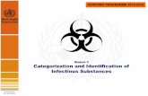 Module 2 Categorization and Identification of Infectious ... · Regulated medical waste, n.o.s. 3291 6.2 Infectious subst. A117 II ± ± 622 No limit 622 No limit Cargo aircraft only