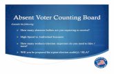 Absent Voter Counting Board€¦ · How many absentee ballots are you expecting to receive? ... How many session are needed? • Population of less than 10,000 = County (MCL 168.33)