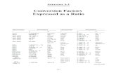 Conversion Factors Expressed as a Rationuristianah.lecture.ub.ac.id/files/2017/04/Appendix...534 A.1. Conversion Factors Expressed as a Ratio Denominator Numerators Denominator Numerators