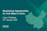 Maximising Opportunities for Irish Meat in China · 2020-01-10 · Foodservice can’t raise prices, using less pork ... FOODSERVICE bought Irish beef online ECOMMERCE Volume + Value