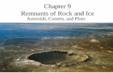 Chapter 9 Remnants of Rock and Iceascsscience.weebly.com/uploads/3/8/4/1/38417447/asteroid... · 2019-10-24 · • Asteroids are rocky leftovers of planet formation. • Largest