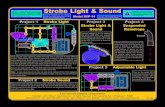 Strobe Light & Sound - Farnell Strobe Light & Sound Model SCP-14 753163 Project 3 Strobe Light & Sound