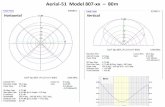 Horizontal VerticalHorizontal Vertical 10m 5.0-4.0 - 3.0-2.0-1.5--4.0---Aerial-51 Model 807-xx –30m Horizontal Vertical Aerial-51 Model 807-xx –18m Horizontal Vertical - 5.0--4.0--3.0