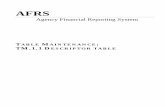 Agency Financial Reporting System · JA: AFRS Basics- TM 1.1 Descriptor Table Page 6 of 31 Updated: 6.3.15 . Maint. Code ID# Title Table Purposes and Relationships . S-OFM 45 WARR