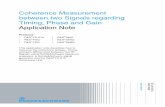 Coherence Measurement between two Signals regarding Timing, … · 2019-03-24 · Coherence Measurement 1EF70_0E Rohde & Schwarz FS-Z10 4 Figure 1: Measurement task 2.2 The Rohde