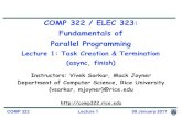 COMP 322 / ELEC 323: Fundamentals of Parallel Programmingvs3/PDF/comp322-s17-lec01-slides-v1.key.pdf · 2017-01-10 · • Fundamentals of Parallel Programming taught in three modules