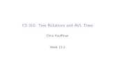 CS 310: Tree Rotations and AVL Treeskauffman/cs310/13-rotations-avl-trees.pdf · CS 310: Tree Rotations and AVL Trees Author: Chris Kauffman Created Date: 7/18/2017 10:00:14 AM ...