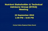 Nutrient Stakeholder & Technical Advisory Group (STAG) Meeting · Conduct a second literature review summarizing successful cyanobacterial control programs elsewhere in the world.