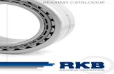 BEARING CATALOGUE - Tuli · Bearing with symmetrical roller and retaining ribs ∙ special suffix W33: annular groove and lubrication holes in the outer ring ∙ special suffix S1: