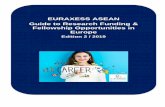 EURAXESS ASEAN Guide to Research Funding & Fellowship ... · EURAXESS ASEAN Funding Guide 2-2019 7 Research Grants & Fellowships 1European Union (EU) Horizon 2020 – Work programme
