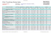 Summary Report Film Tracking Study Italy N T E R N A T I O N … · CONFIDENTIAL Summary Report December 28, 2009 09:17:10 AM U.S. Central Time (GMT/UTC -6) Film Tracking Study Italy