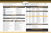 PITTSBURGH STEELERS GAME RELEASE BALTIMORE RAVENS · Day Date Game Sat./Sun. Jan. 4/5 Wild Card Weekend Sat./Sun. Jan. 11/12 Divisional Playoff Games Sun. Jan. 19 Conference Championships