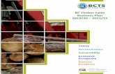 BC Timber Sales Business Plan 2019/20 – 2021/22€¦ · Principle 3: Sustainable resources 9. ... BC Timber Sales (BCTS) is a self-financing program within the Ministry of Forests,