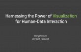 Harnessing the Power of Visualization for Human …wish.gatech.edu/wp-content/uploads/lee_bongshin_am...The Rise of Self-Tracking •259,000 mHealth apps listed on major app stores