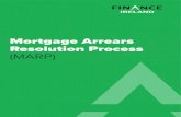 Mortgage Arrears Resolution Process - Finance Ireland · MORTGAGE ARREARS RESOLUTION PROCESS 2 IMPORTANT! Points to consider when filling out your SFS: The easiest way to see where