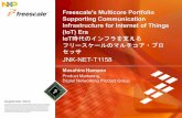 Freescale PowerPoint Template - NXP …...TM 2 Compute Based Standards Based Hardware & Windows OS Software/Open Source Proprietary Hardware & Software 1960 - 1985 1985-2006 2006 -