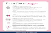 Breast Cancer Myths · While women who have a family history of breast cancer are in a higher risk group, most women who have breast cancer have no family history. Statistically only