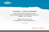 FINAL DECISION - Australian Energy Regulator decision - SA Power Netwo… · Power Networks' revised proposal and stakeholder submissions. In this attachment, unless otherwise noted,
