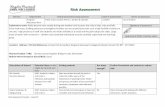 Risk Assessment - kmc.ac.uk · Risk Assessment master – basic #1 Risk Assessment Ref. No. Department Task/area/activity being assessed Date of assessment Name of assessor/s Kingston