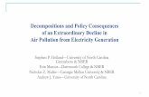 Decompositions and Policy Consequences · 2019-10-21 · Decompositions and Policy Consequences of an Extraordinary Decline in Air Pollution from Electricity Generation Stephen P.