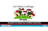 IoT Takes a Village - BICSI · Market Awareness Design Ecosystem Engagement WHO: OT Systems Manufacturers PHY MDI OT Endpoint / Devices OT Install and Integrators MEP & IT Design