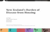 New Zealand’s burden of disease from housing · The opinions, findings, recommendations and conclusions expressed ... 568 307 992 625 328 1,115 2,313,378 1,059,964 4,301,792 1,834
