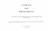 CURVE OF PROGRESS - Carlos Bondone · From the theory of decision, resulting in the (human progress in curve of progress society), that derives from the confrontation of the and the