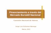 Financiamiento a través dFinanciamiento a través …...Financiamiento a través dFinanciamiento a través del Mercado Bursátil Nacional Comisión Nacional de Valoresón Nacional