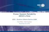 Power System Reliability AESO’s Rolesouthern-alberta.ieee.ca/files/2011/12/...AESO-Role... · • The AESO has the tools, practices and standards to ensure our system is reliable